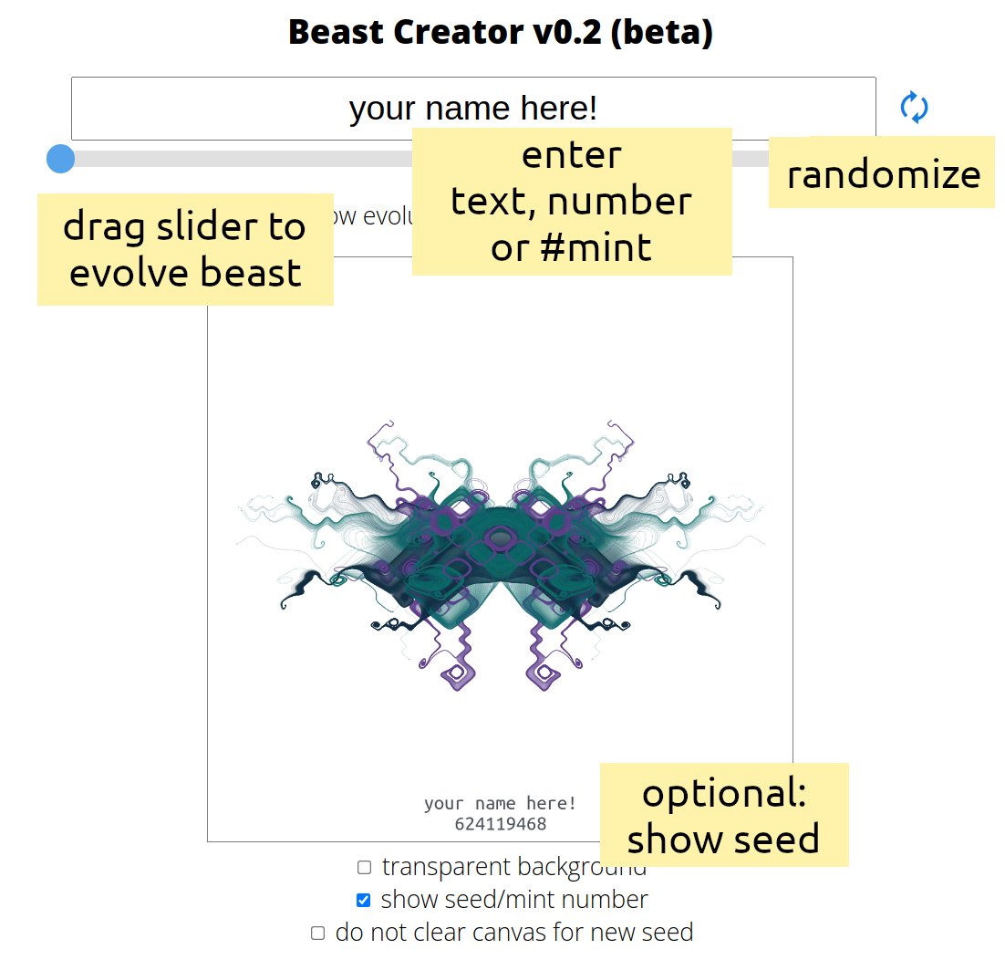 Rorschach Algorithm Beasts